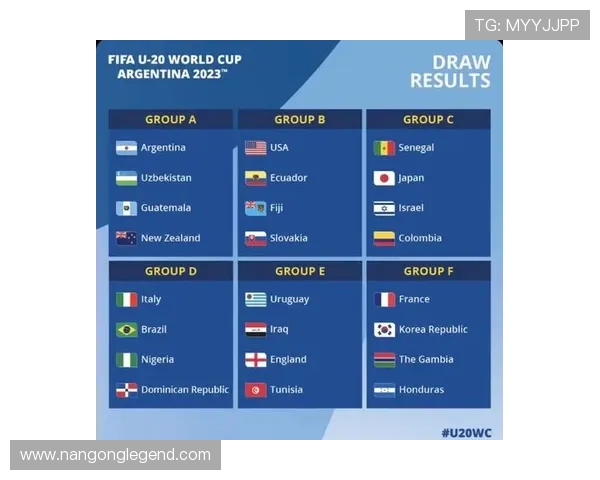 2026世界杯小组赛分组结果揭晓 各强队前景分析与预测